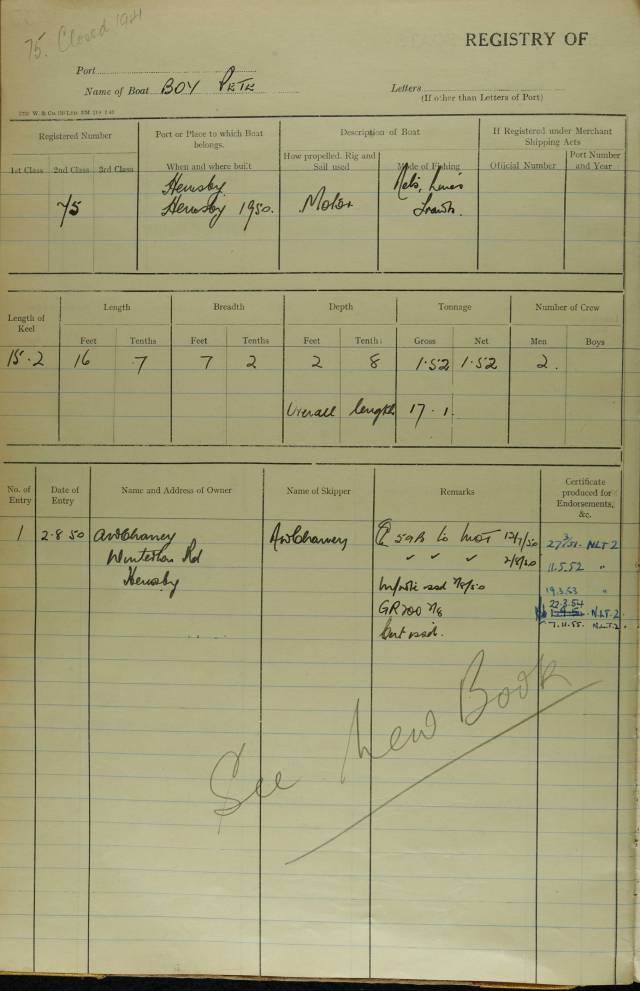 Register of Fishing Boats. Catalogue Reference: P/SH/Y/61
