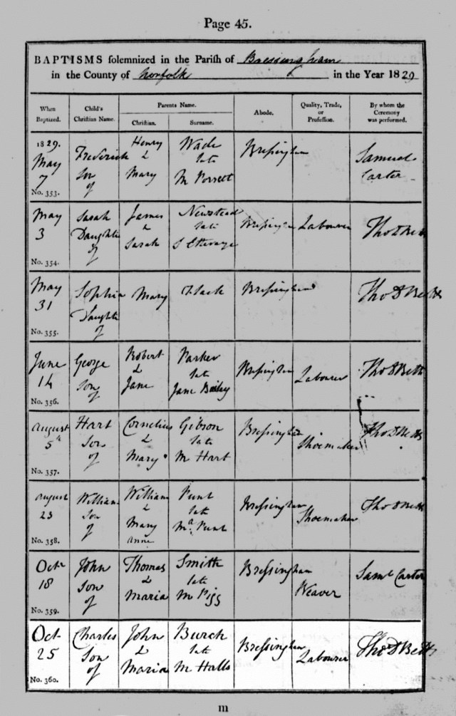 baptism of Charles Burch, bressingham-ed