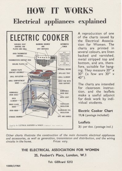 naest 93 09 40 - electric cooker leaflet 1964