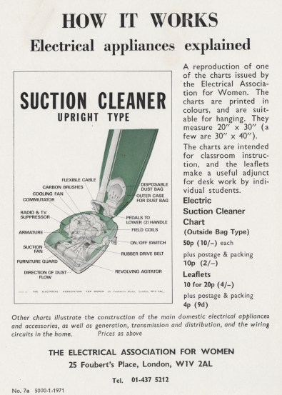 naest 93 09 40 - suction cleaner leaflet 1971
