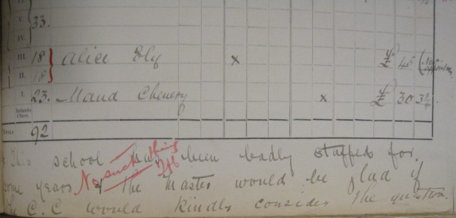 Photo 4 Upwell St Peter