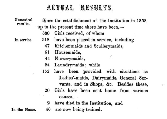 Results from Fakensham Institute (002)
