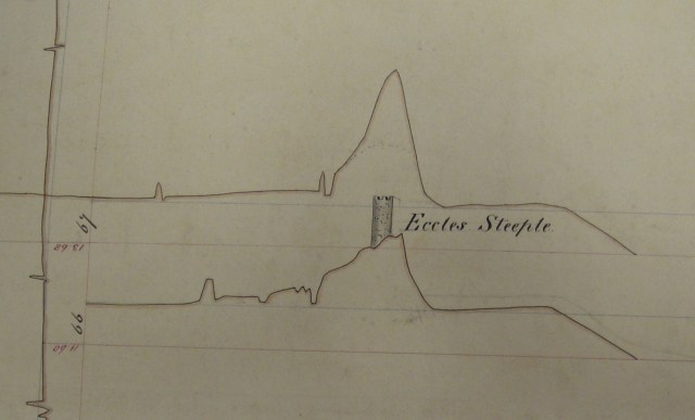 Sea embankment survey Eccles Church NRO BR.276.1.1138