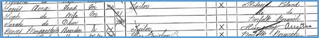 1891 Census
