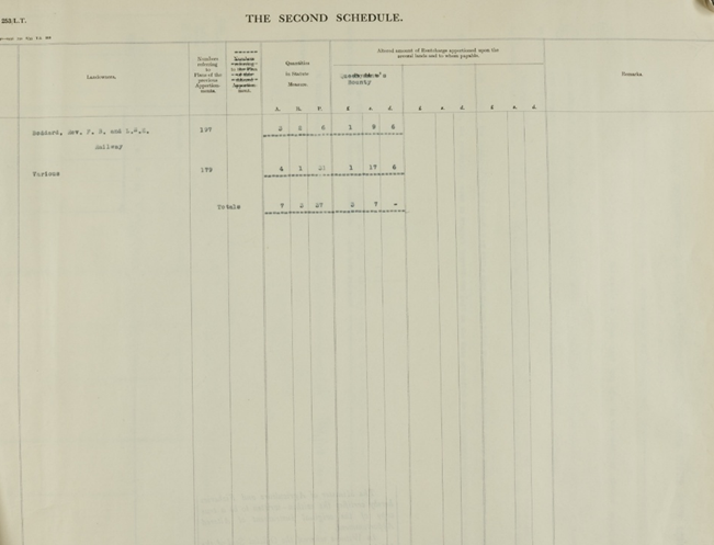 The next page of the alteration document, going into detail about what has changed